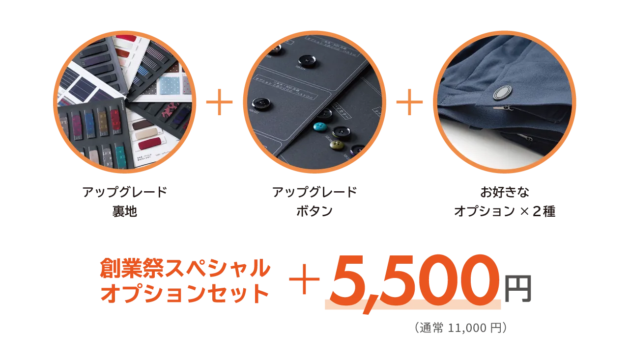 創業祭スペシャルオプションセット（アップグレード裏地+アップグレードボタン+お好きなオプション×2種）、通常11,000円が5,500円。