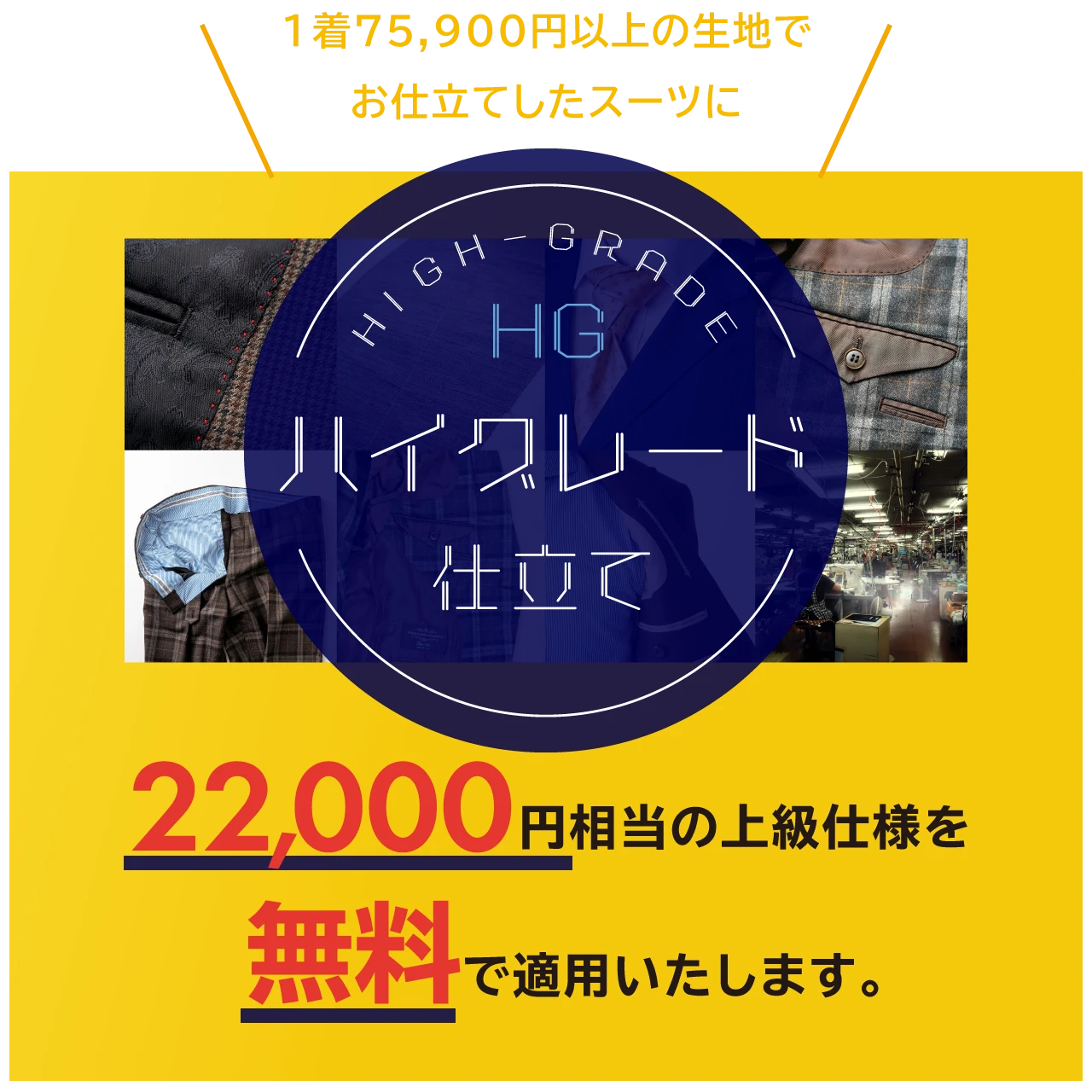 1着75,900円以上の生地でお仕立てしたスーツに、合計22,000円相当の高級仕様を無料で適用いたします。
