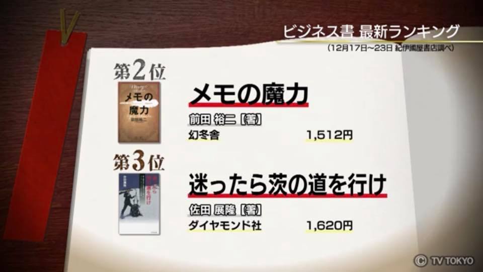 何と私の初の著書「迷ったら茨の道を行け」が、今朝のテレビ東京「モーニングサテライト」で、ビジネス書ランキング3位として紹介されてしまいました!