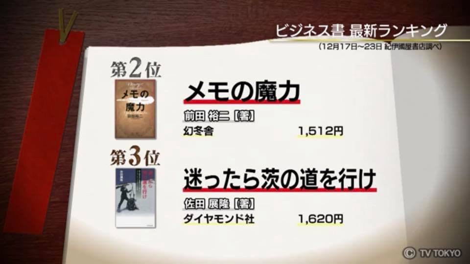 除夜の鐘を待つ間、今年のトピックス、ベスト4を振り返りたいと思います!